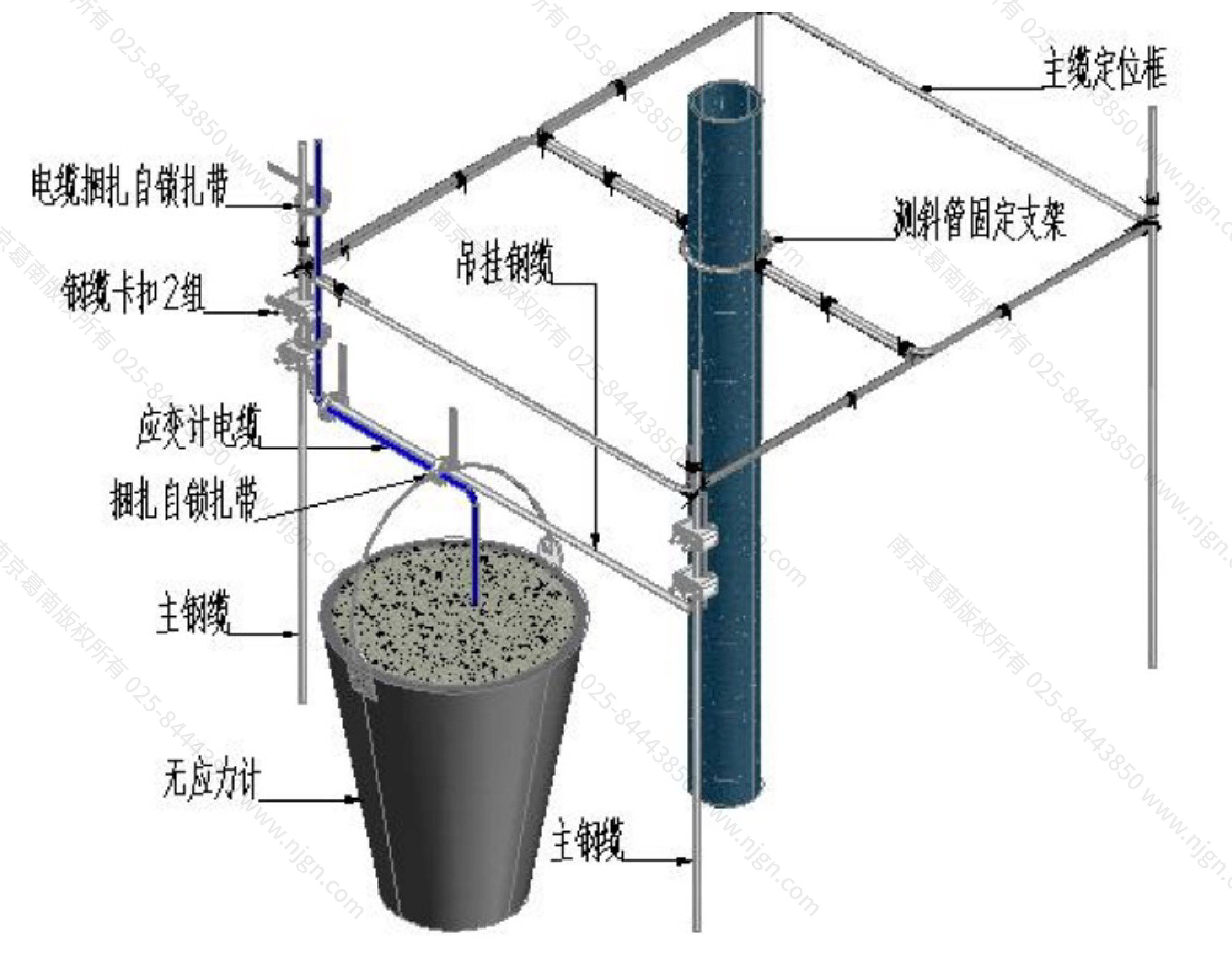 应变计柔性笼骨架安装