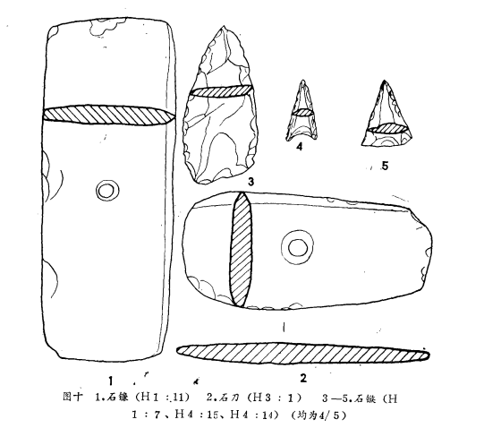 石凿 1件.h1:45(图九,3),青灰色片页岩磨制,上厚下薄,已裂开,器高14.