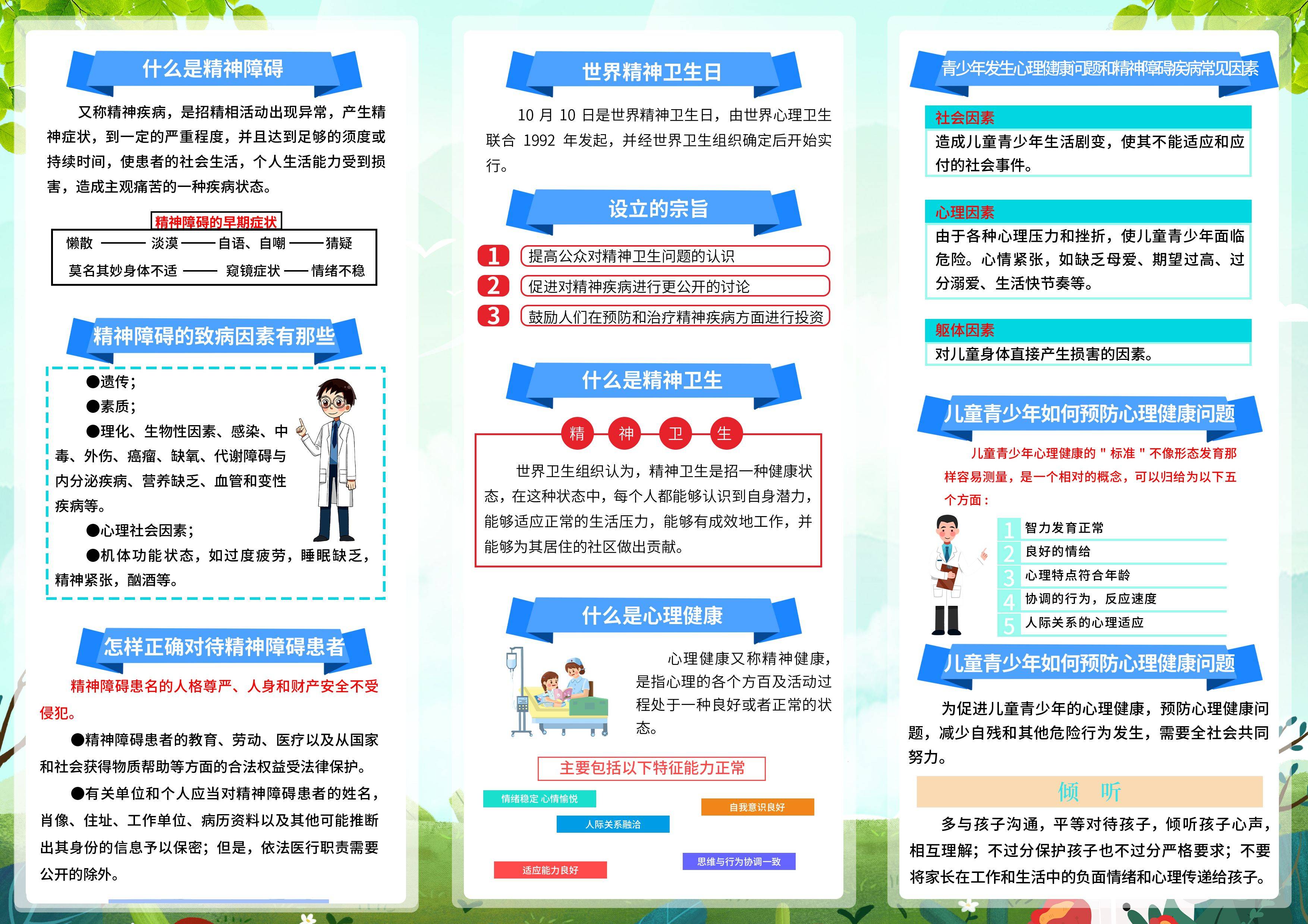 世界精神卫生日 内容图片