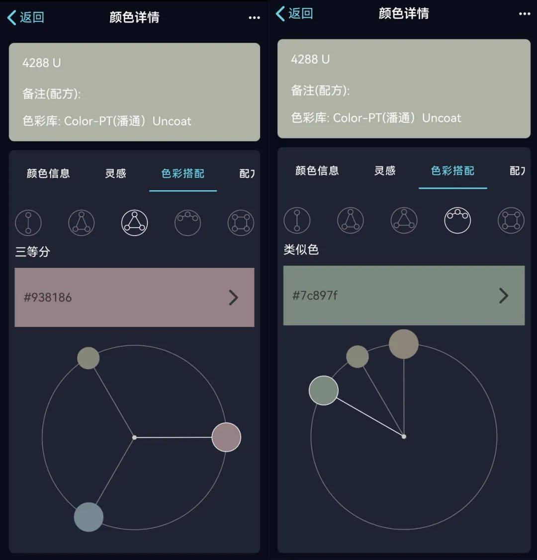 分光测色仪在汽车内饰件和座椅颜色检测中的应用