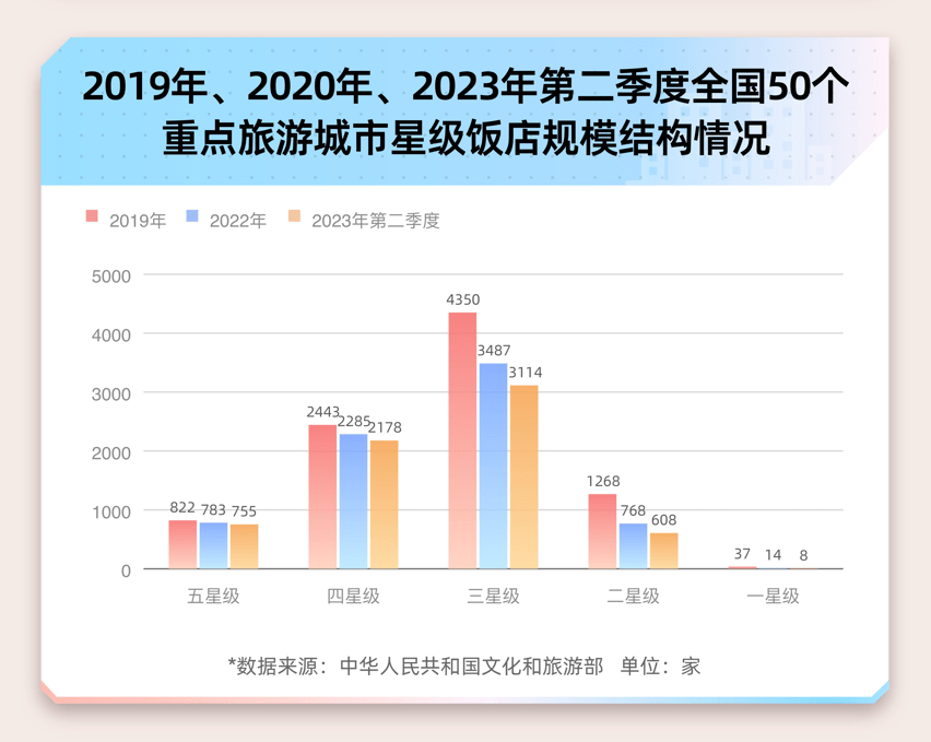 怎么删除启信宝信息（启信宝发短信怎么取消绑定） 第4张