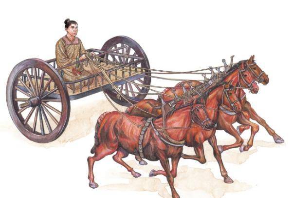 古代駕駛馬車的人叫什麼?古人居然也有房車!