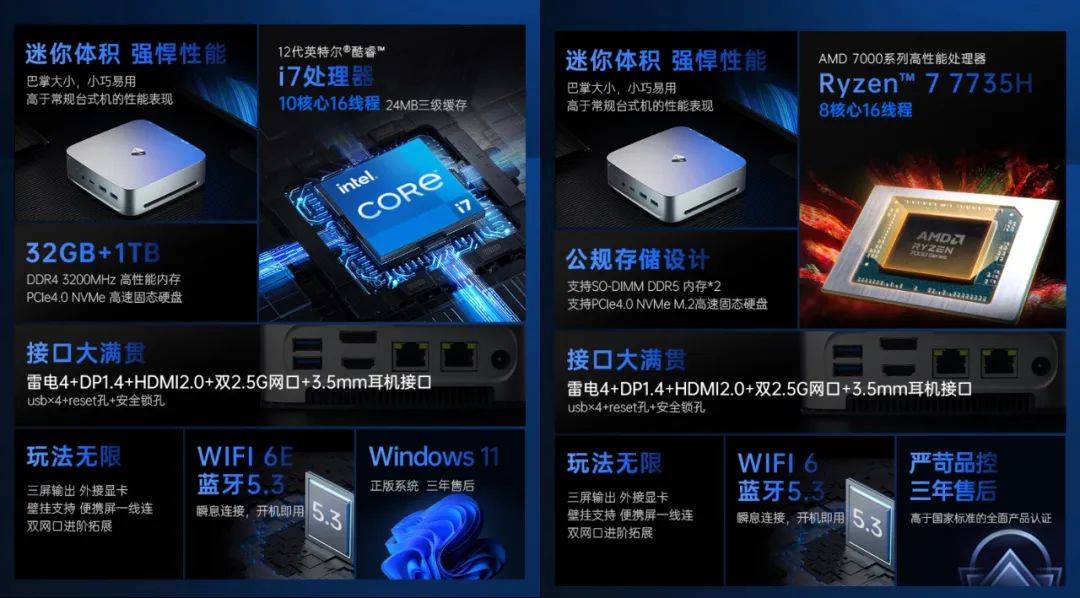 机械师创物者Mini二代评测2499元的锐龙7840H迷你主机3年上门售后更安心_手机搜狐网