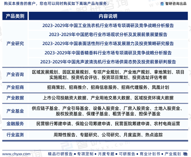 中国洗衣凝珠行业市场研究报告(智研咨询)