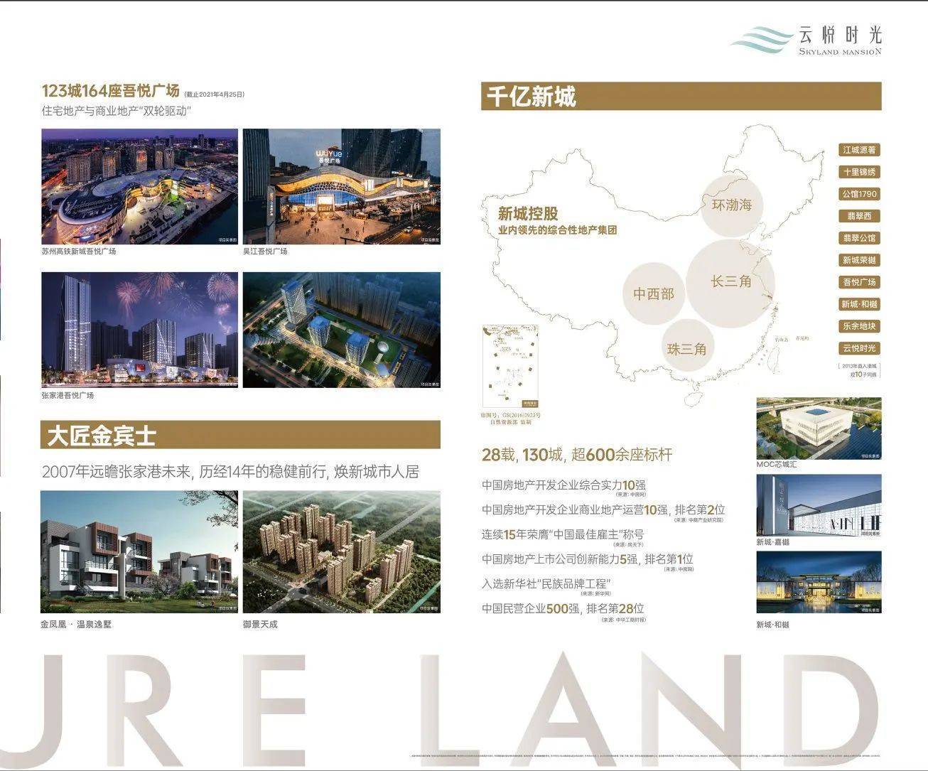 张家港金港镇云悦时光附近学校,医院,商场,交通等配套-云悦时光小区