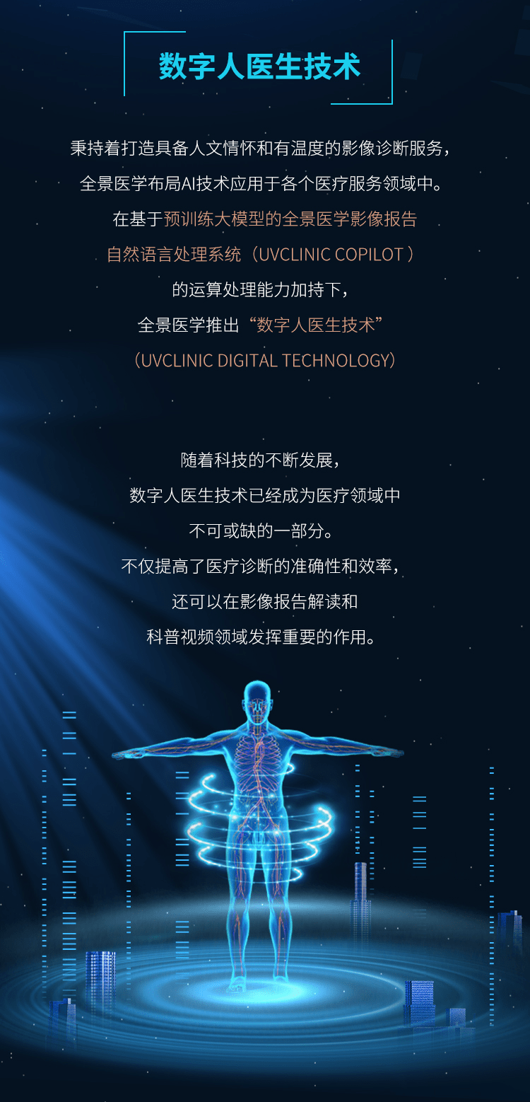 全景数字人医生(uvclinic digital technology)