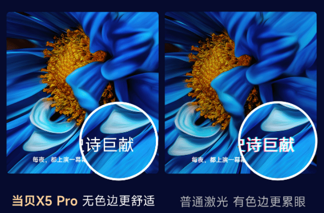  再发高亮新品，当贝X5 Pro 4K激光投影正式上线，性能远超同级