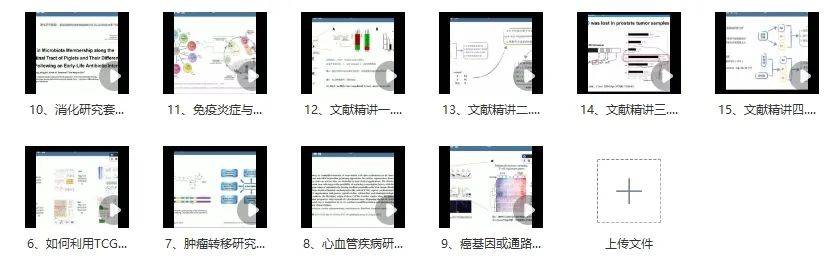 硕博必备 | 最新生物医学研究套路手把手教学视频,限时免费领取~