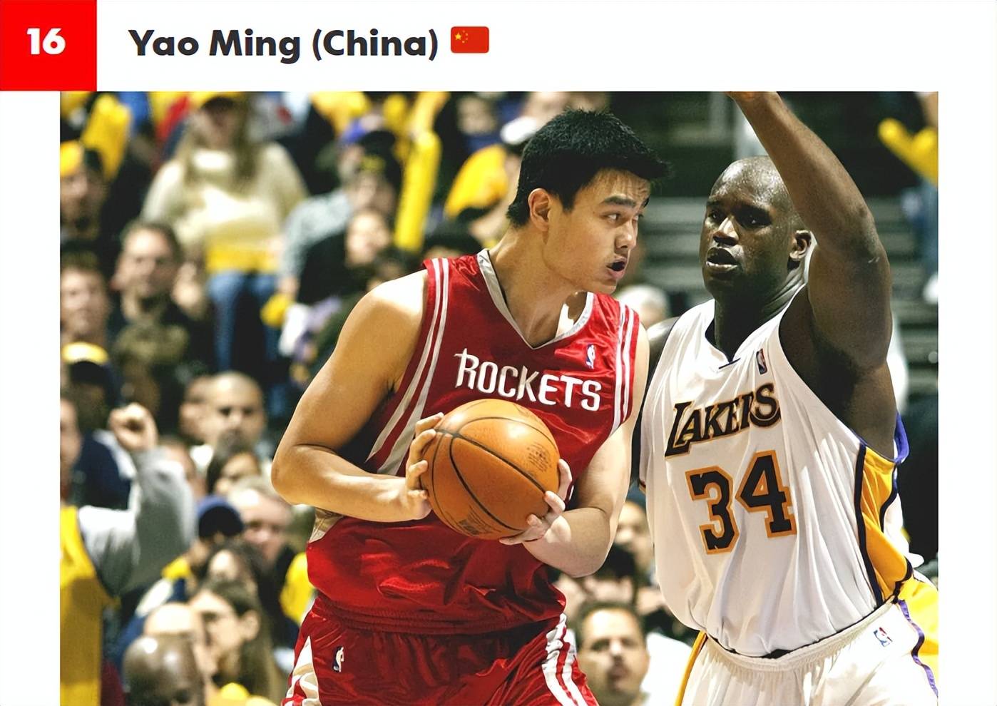 美媒评77大国际球星:姚明排名第16位 奥拉朱旺居首字母哥第三_彼得