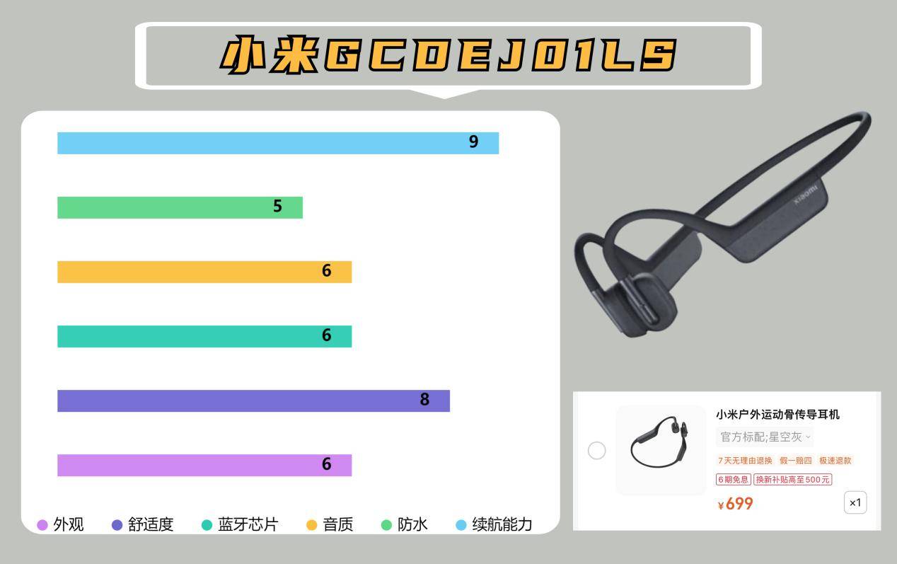 韶音骨传导耳机是哪个国家的品牌，韶音骨传导耳机值得入手吗