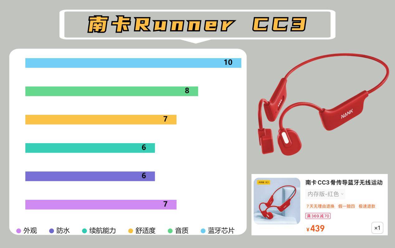 韶音骨传导耳机是哪个国家的品牌，韶音骨传导耳机值得入手吗