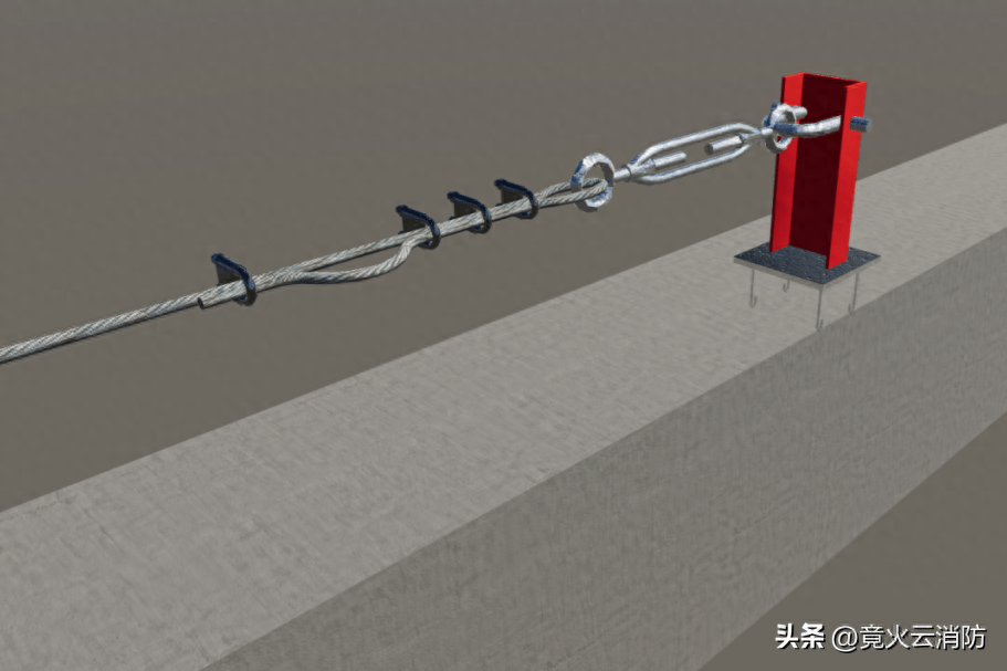 (一)_生命线_施工_挂点