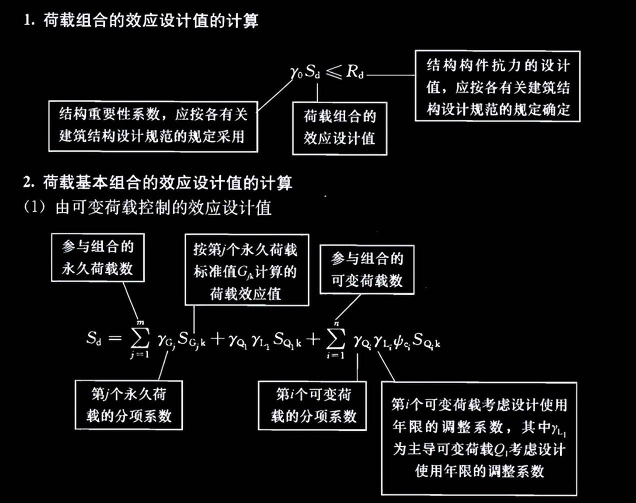 从业考试银行考什么_银行从业考试_银行从业考试证