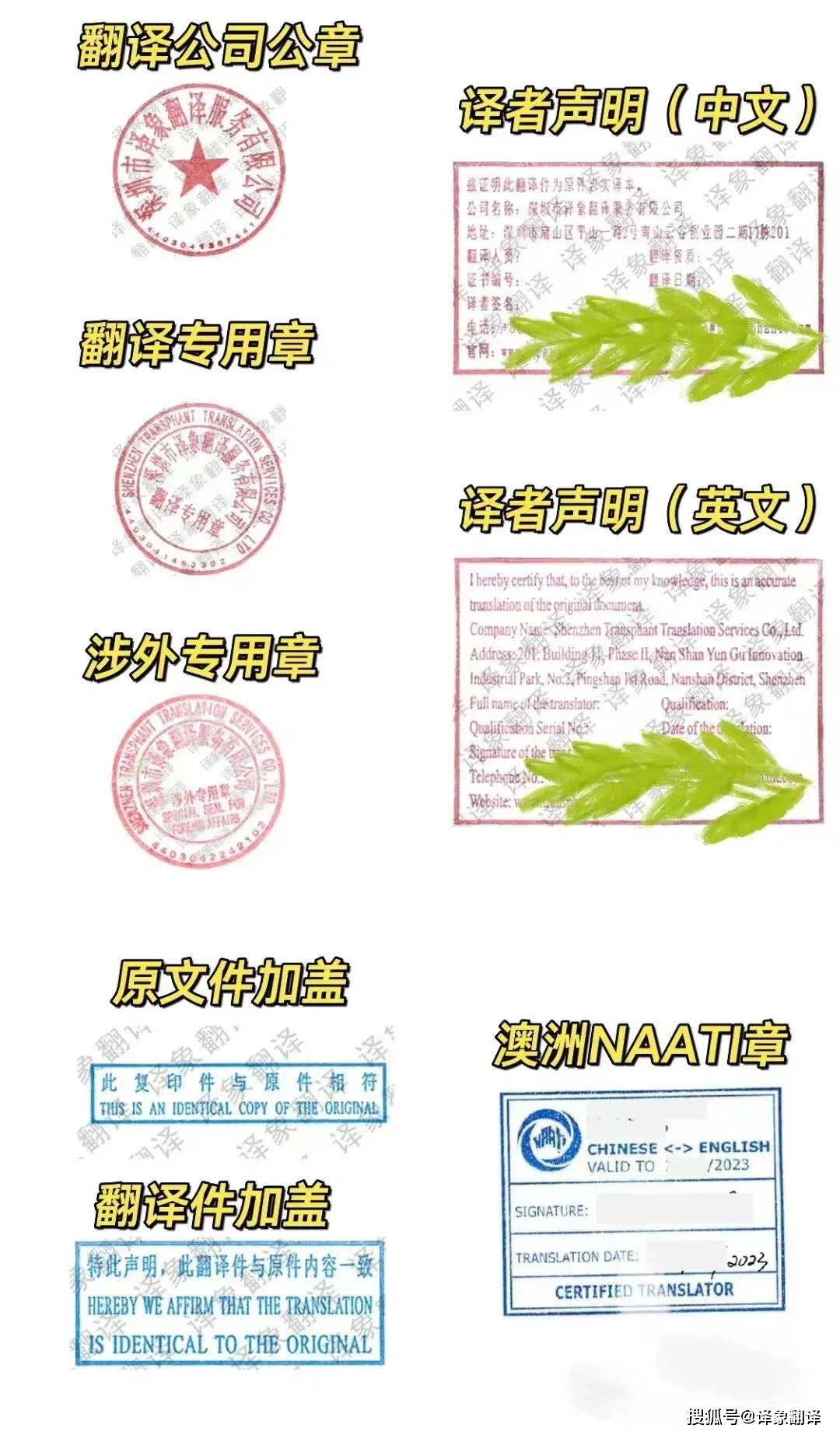 不懂就问！怎么分辨正规的翻译公司_搜狐网