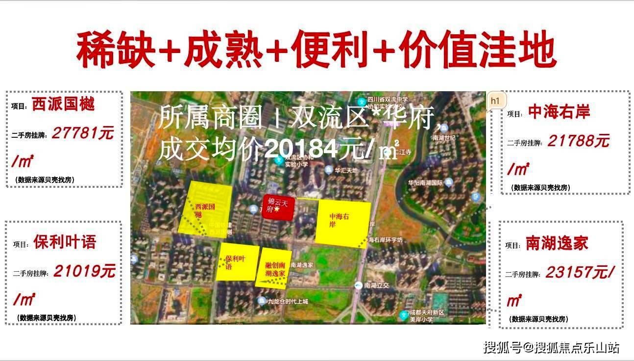 项目所在商圈-怡心湖华府板块,距离天府新区仅一街之