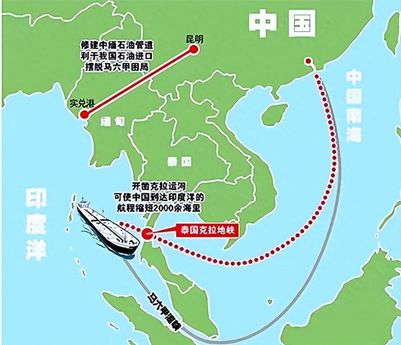 但这4个小国反对:若成功,美国没法"掐中国脖子"_地峡_大陆_克拉