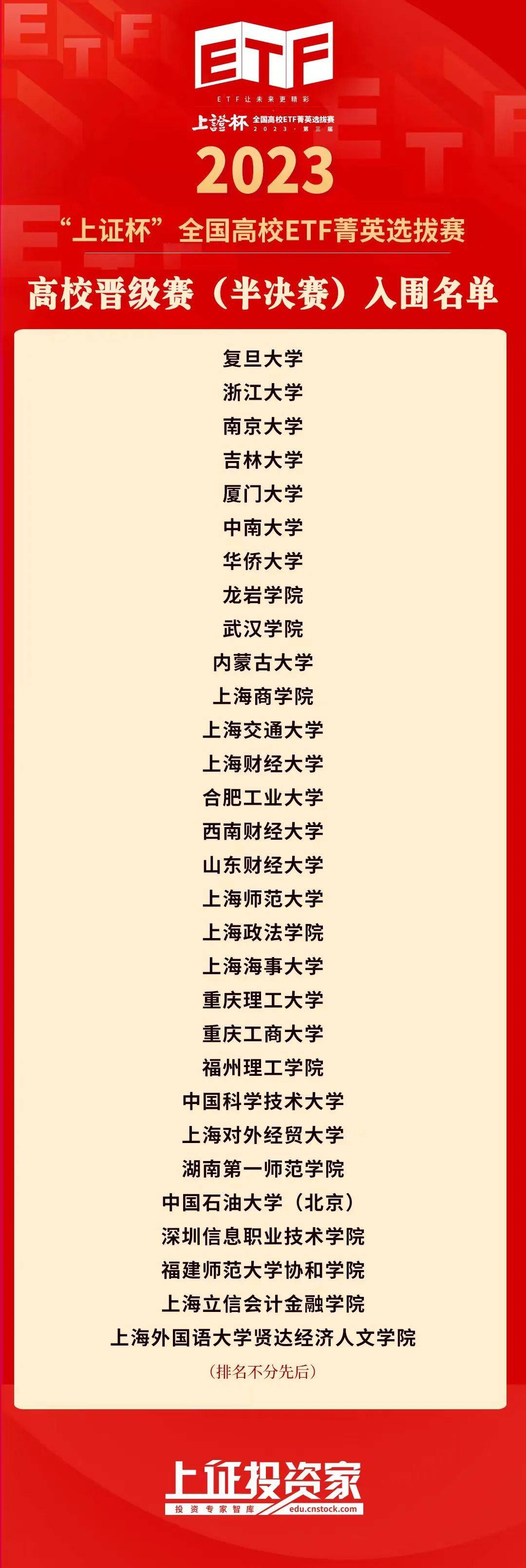 揭榜！题目官宣！30所高校进入半决赛！_搜狐网