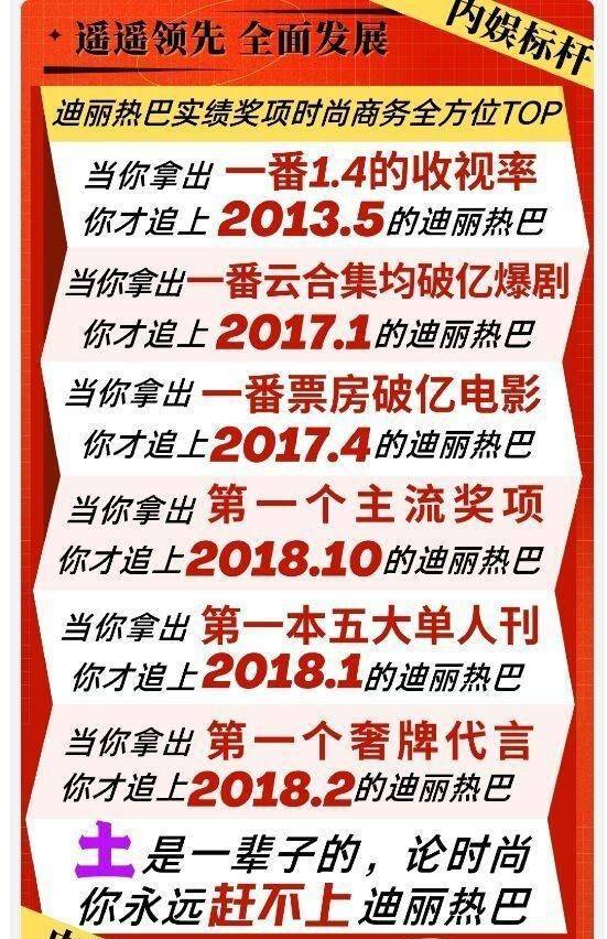 综艺节目排行榜收视率_上周末综艺收视率排名出炉,国民综艺双雄争霸,芒果台救星初现!(2)