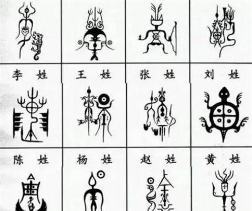 还是战神蚩尤后代?_黄帝_中国_氏族