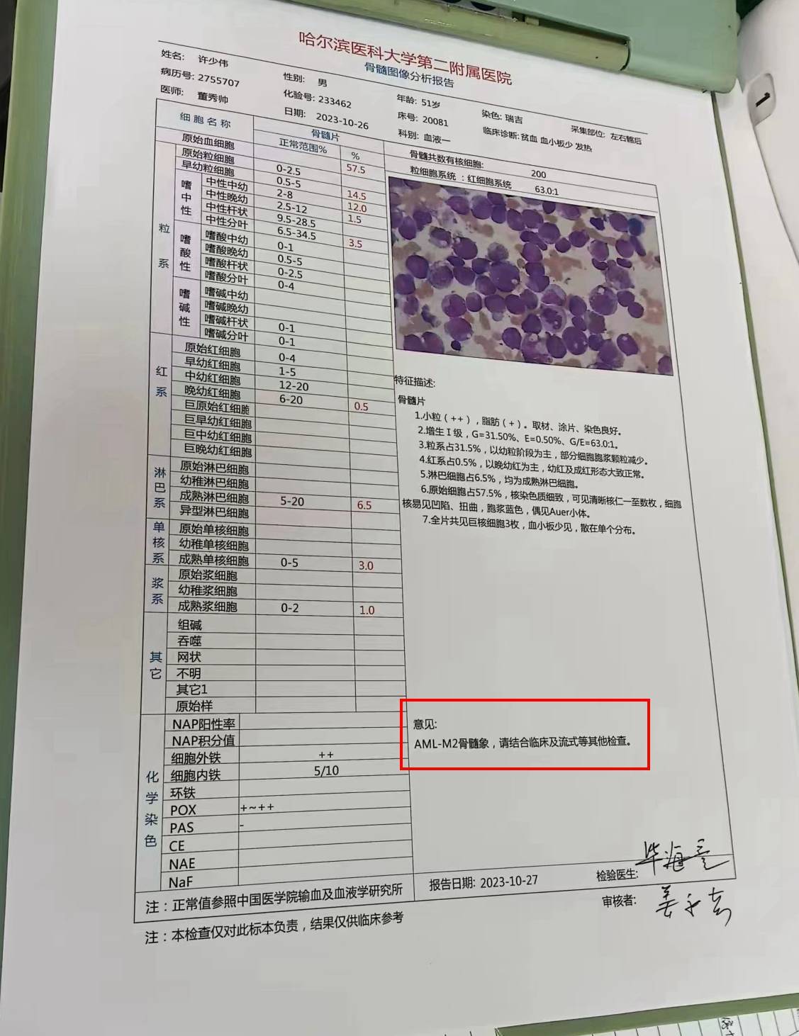父亲为了这个家付出一生,还未安享晚年就因白血病病倒,急需大家的爱心