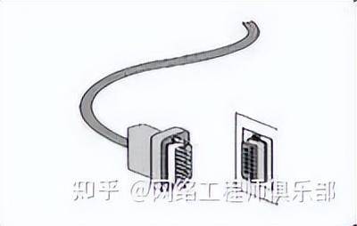 ccdi是fddi的一种变型,它采用双绞铜缆为传输介质,数据传输速率通常为