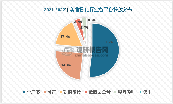 2021投资预测(2021年投资预判)