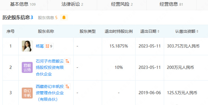 37岁杨幂退出嘉行股东，不再持有股份，官宣ELLE盛典轻装上阵