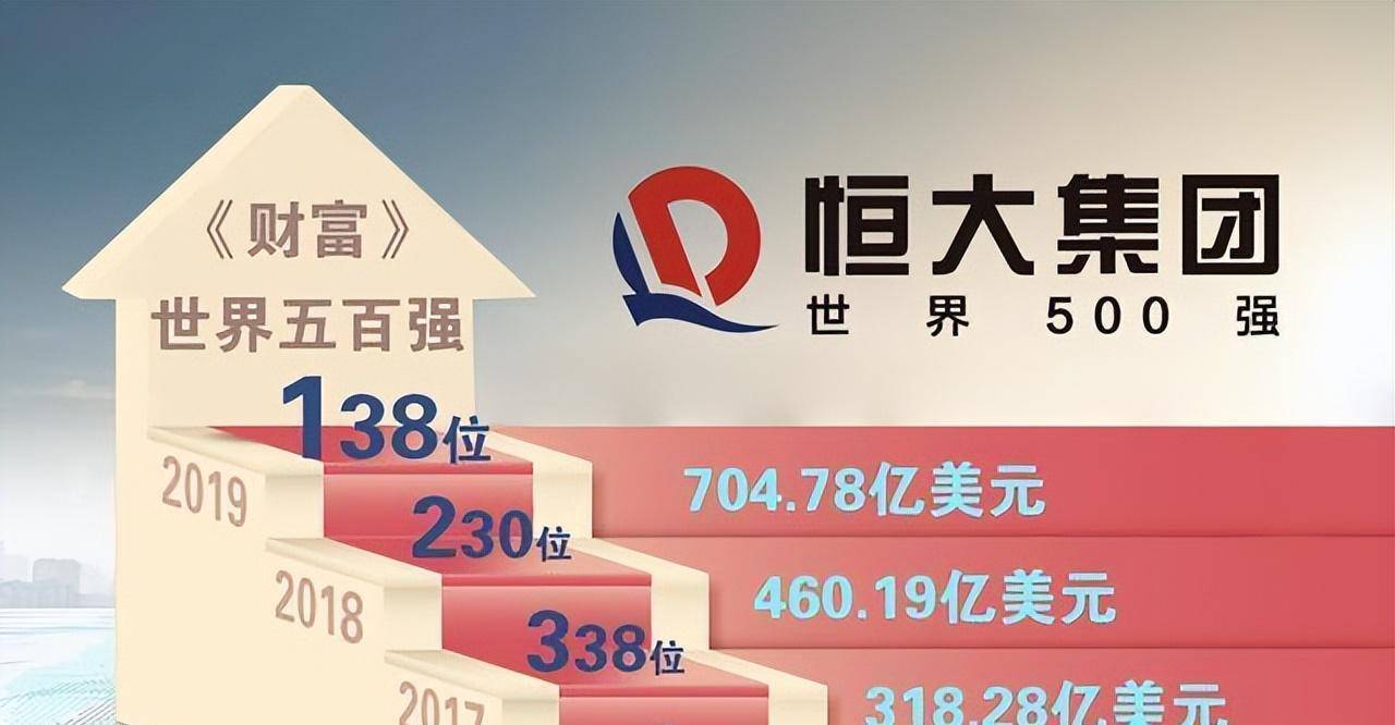 恒大歌舞团女团长白珊珊被扒出,舞姿妖娆,曾陪许家印