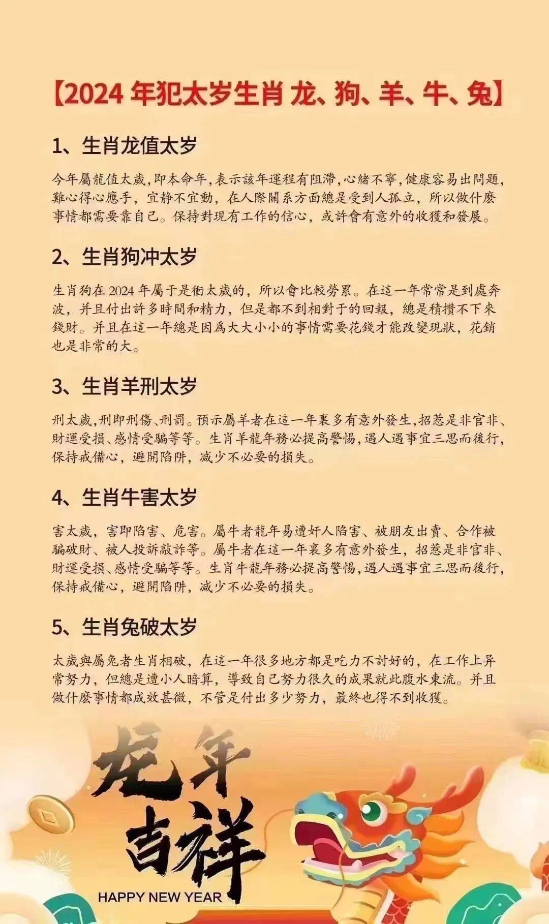 2024年龙年泰国皇恩寺/龙莲寺化太岁开始啦_寺庙_国王_哈拉维哈拉