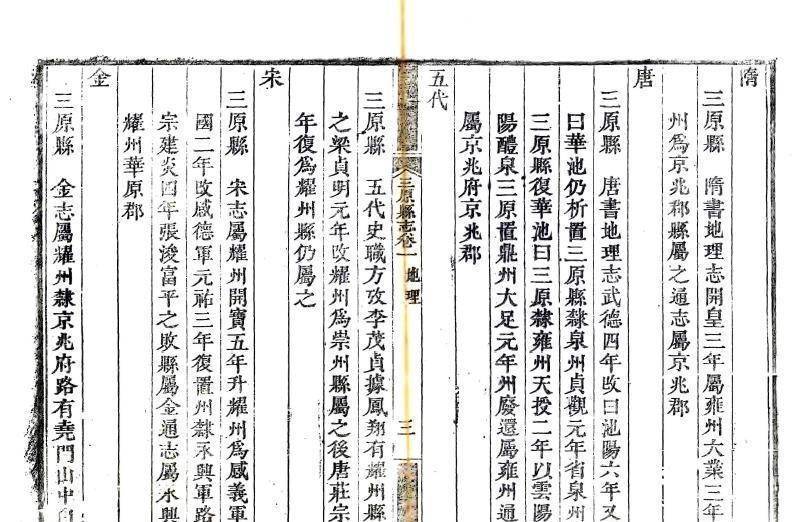 乾隆年间陕西三原县志记载县城变迁,城池城门名称及乡里详解_通志