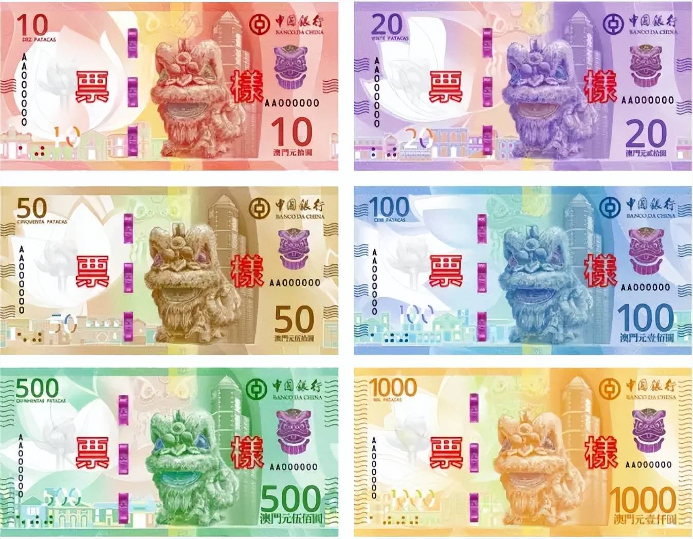 重磅!澳门新版纸币揭晓，珍藏不错过，两种面额明年率先投入市场_搜狐网