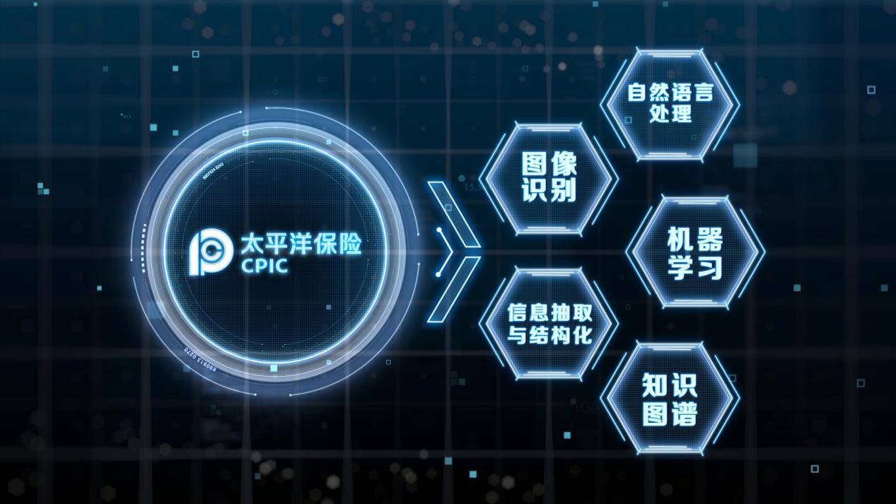 科技赋能消保实现新突破_服务_管理_消费者