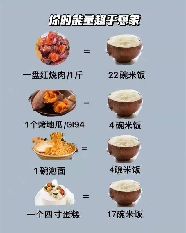 所以,一小杯白酒的热量,可能已经媲美一碗米饭.