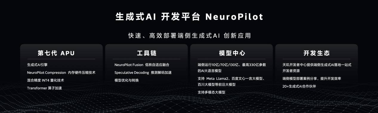 天玑9300加速生成式AI端侧普及，联发科NeuroPilot平台进一步推动AI生态共建