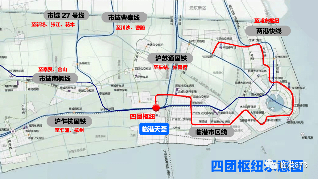 27号线,曹奉线,沪乍杭铁路和沪舟甬铁路将接入四团枢纽(信息来自上海
