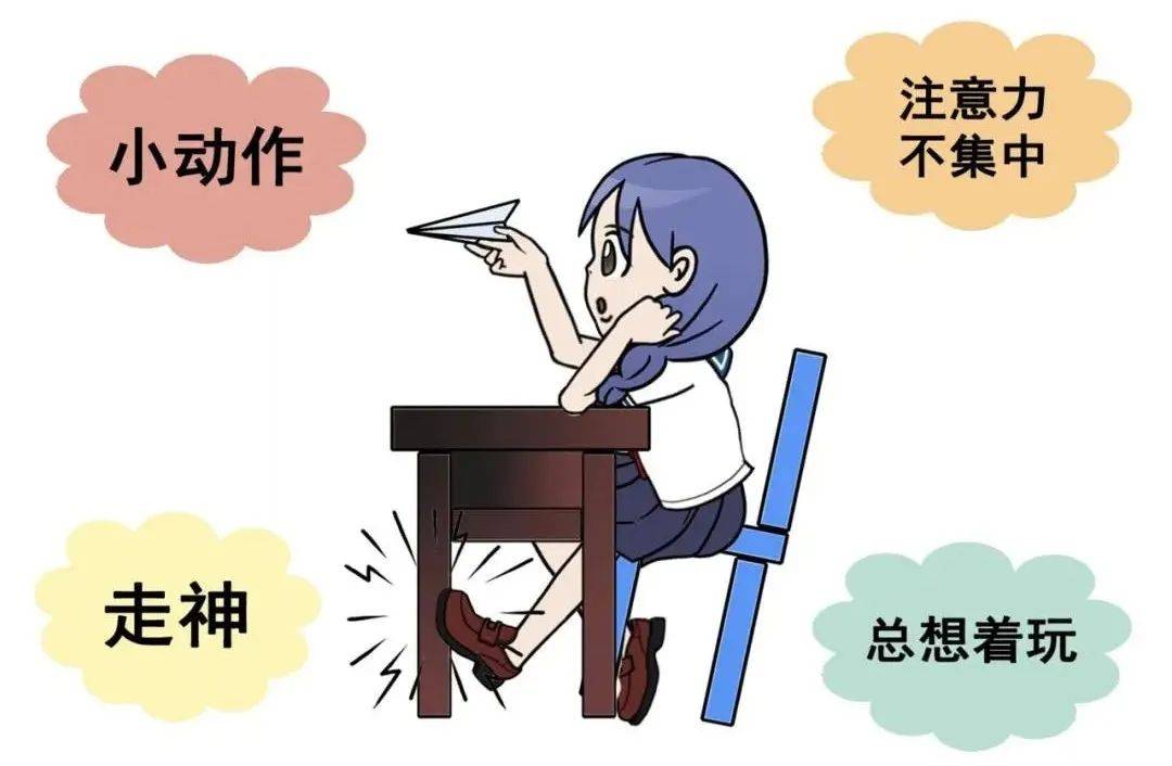 【会诊预告】孩子上课走神,作业分心?_注意力_事情_时间