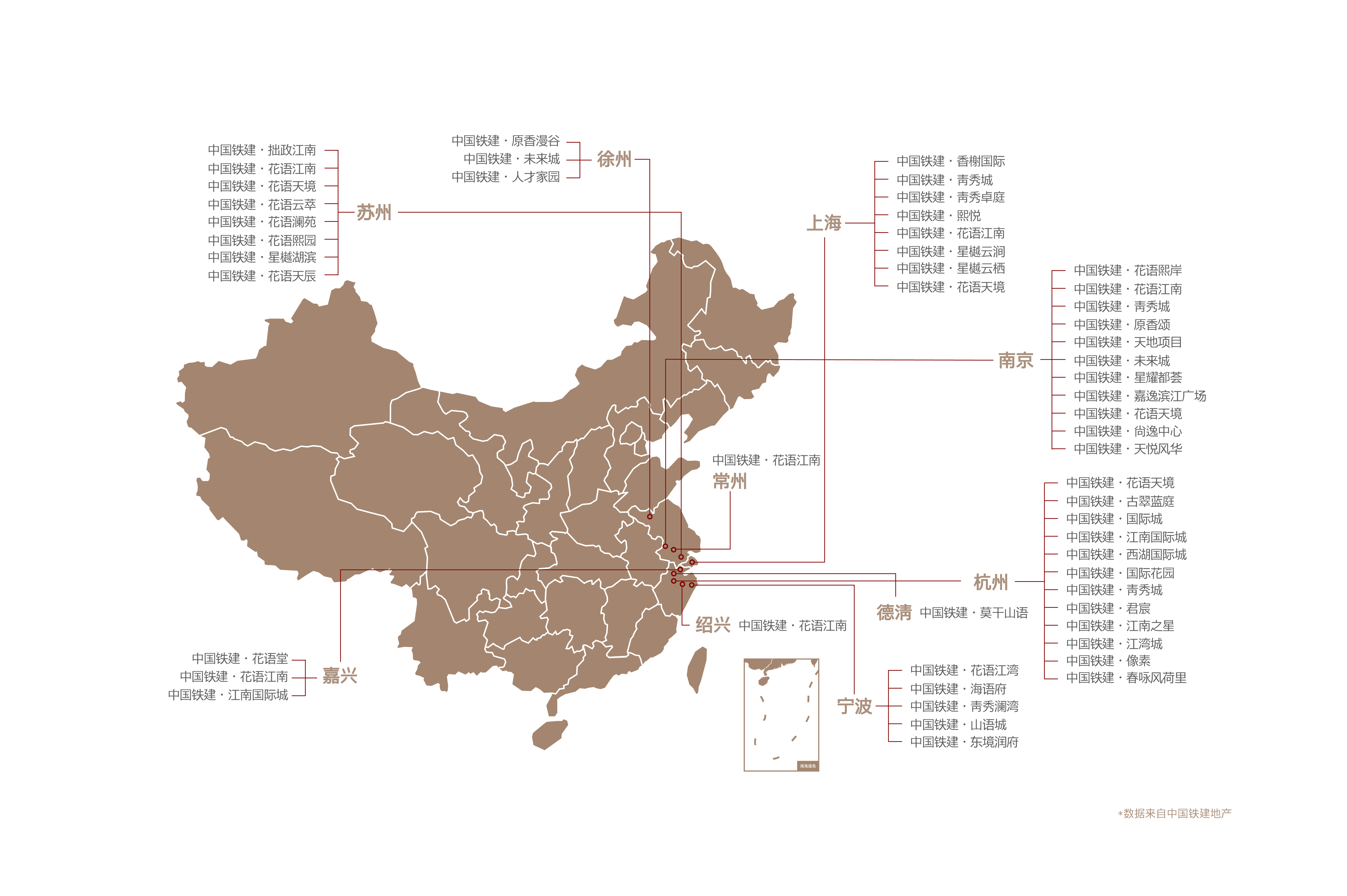 中国铁建深耕华东10余载,韬略10城匠筑53子,秉承"国际视野,城市高度