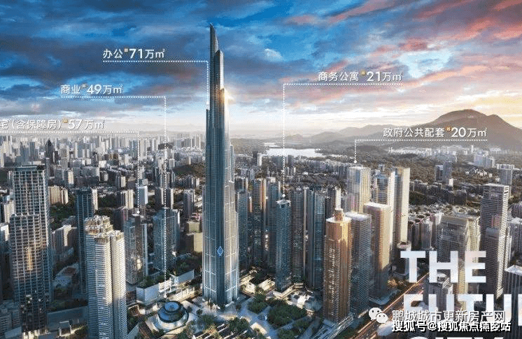 (营销中心)深圳『未来城』售楼处电话 | 营销中心地址 | 24小时电话