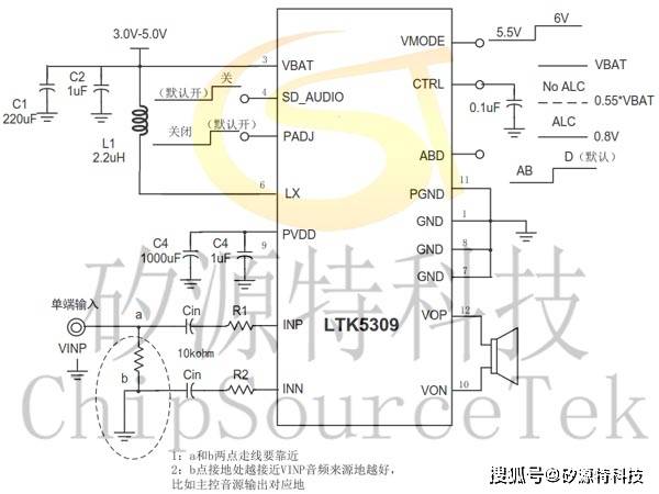 在應用方面,矽源特chipsourcetek-ltk5309可以應用於藍牙音箱,插卡