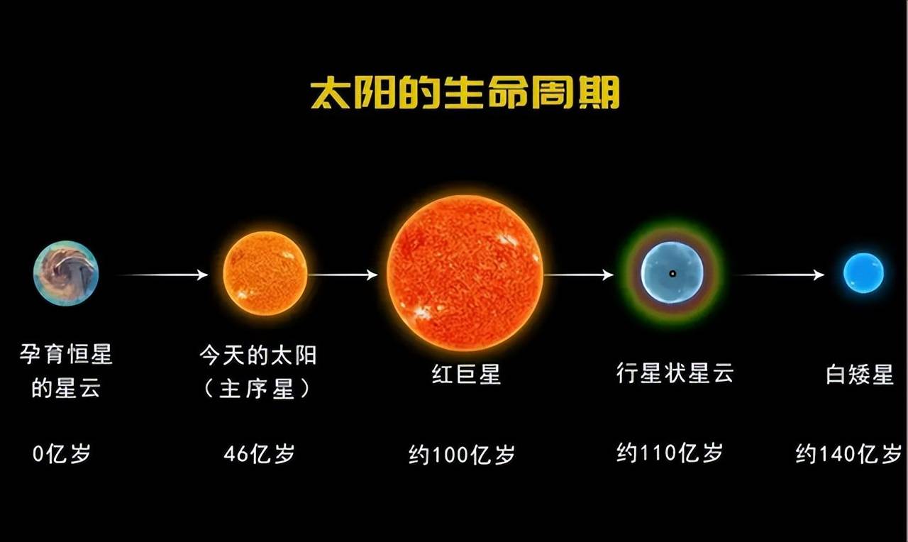 厘米的质量介乎于100公斤到10吨之间