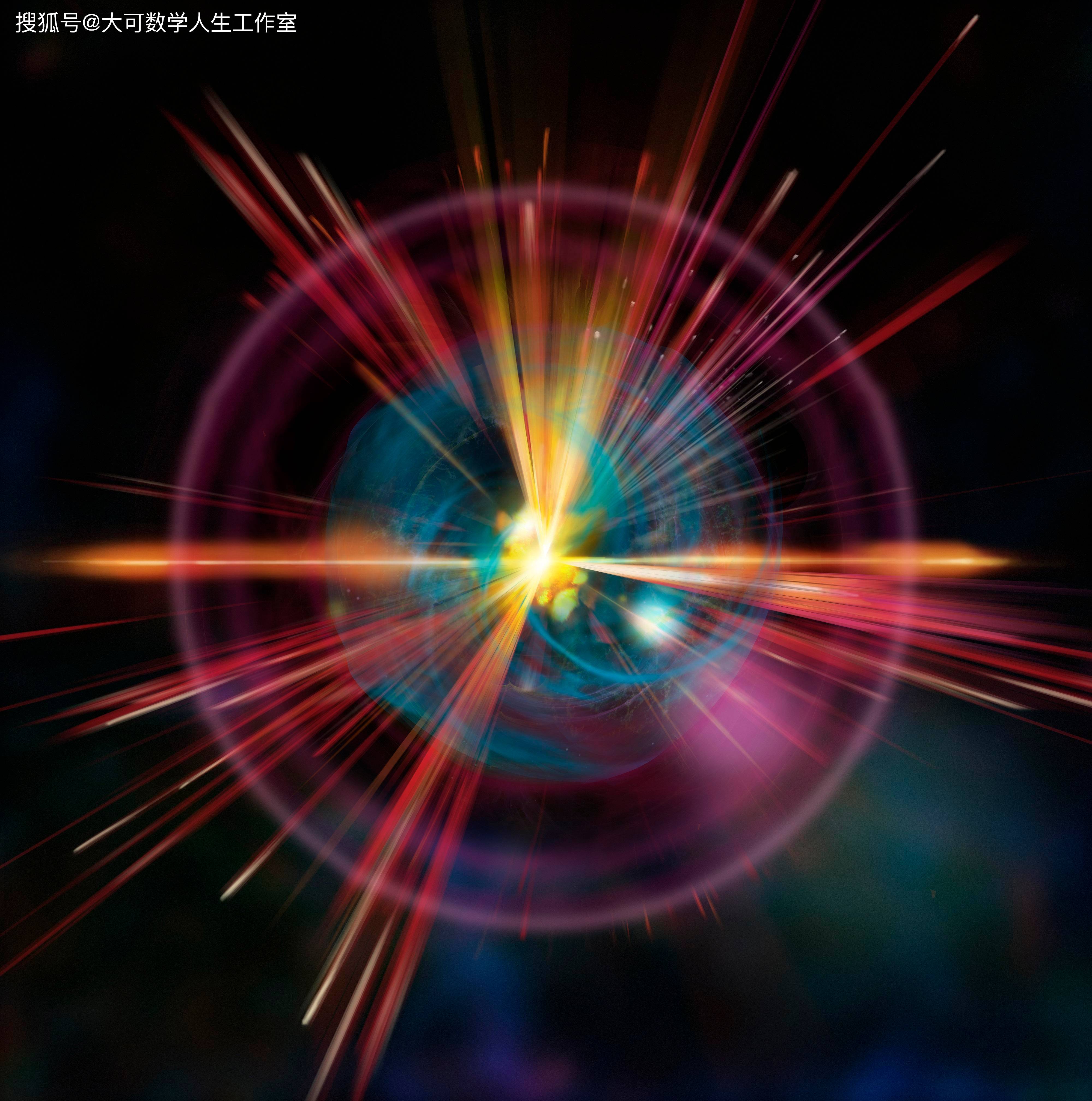 理论_实验_粒子