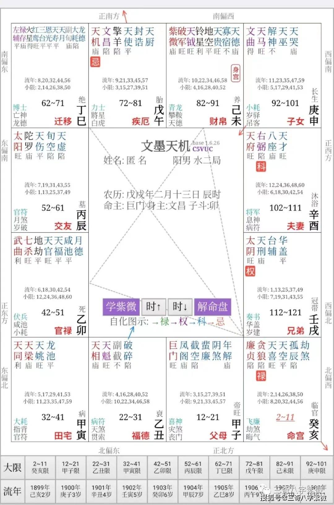 贪狼廉贞亥宫落陷遇空劫铃火四煞激命极具开拓奋斗精神能在九死