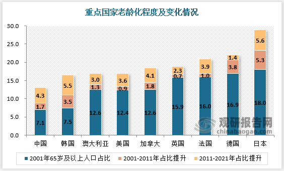 中國工業設計行業發展現狀研究與投資前景預測報告(2023-2030年)