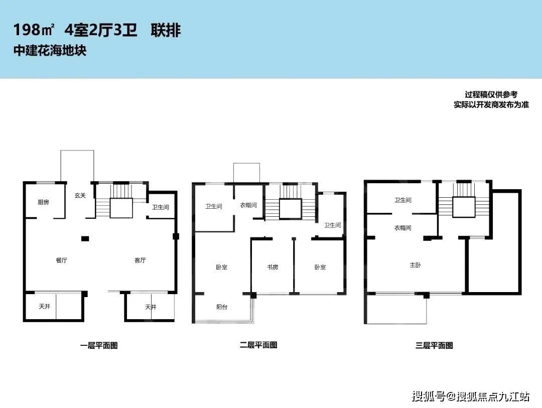 中建御璟园（上海）中建御璟园_房价/户型图/样板间/规划图/交房/项目配套_手机搜狐网