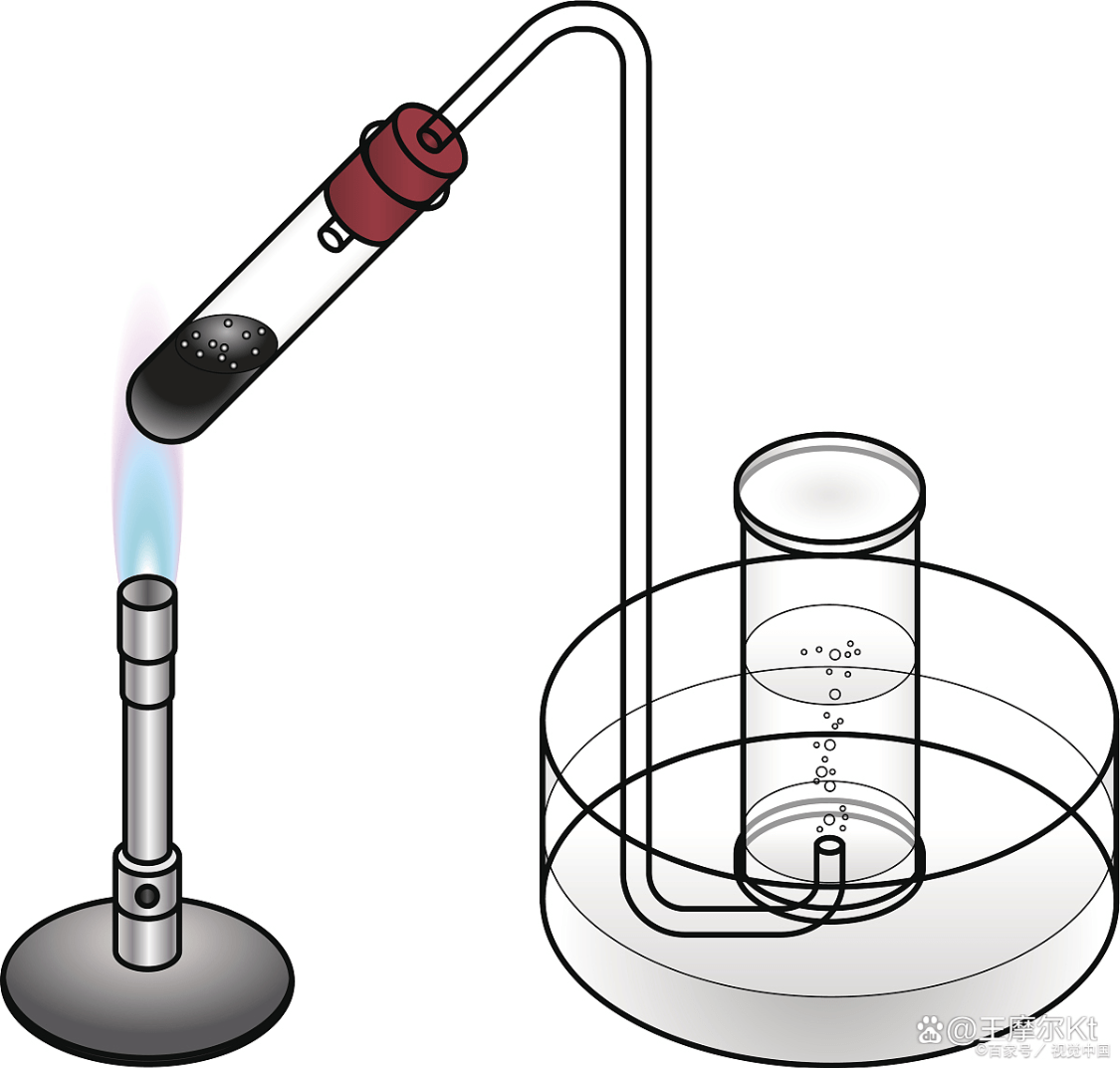 氣體制備實驗原理_裝置_酒精燈_順序