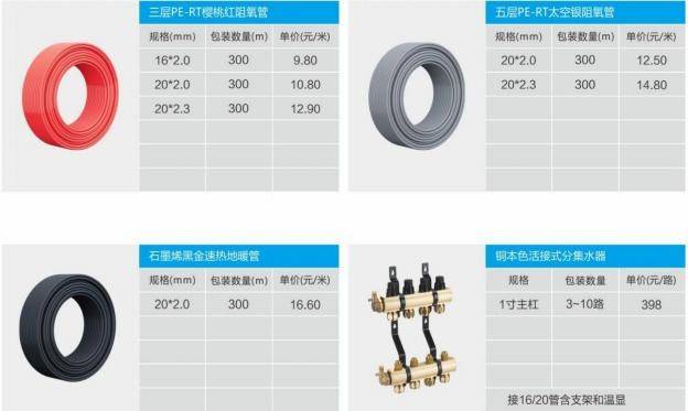 口碑,评价等多项指数,评选出了2023-2024年德国水管十大品牌排行榜