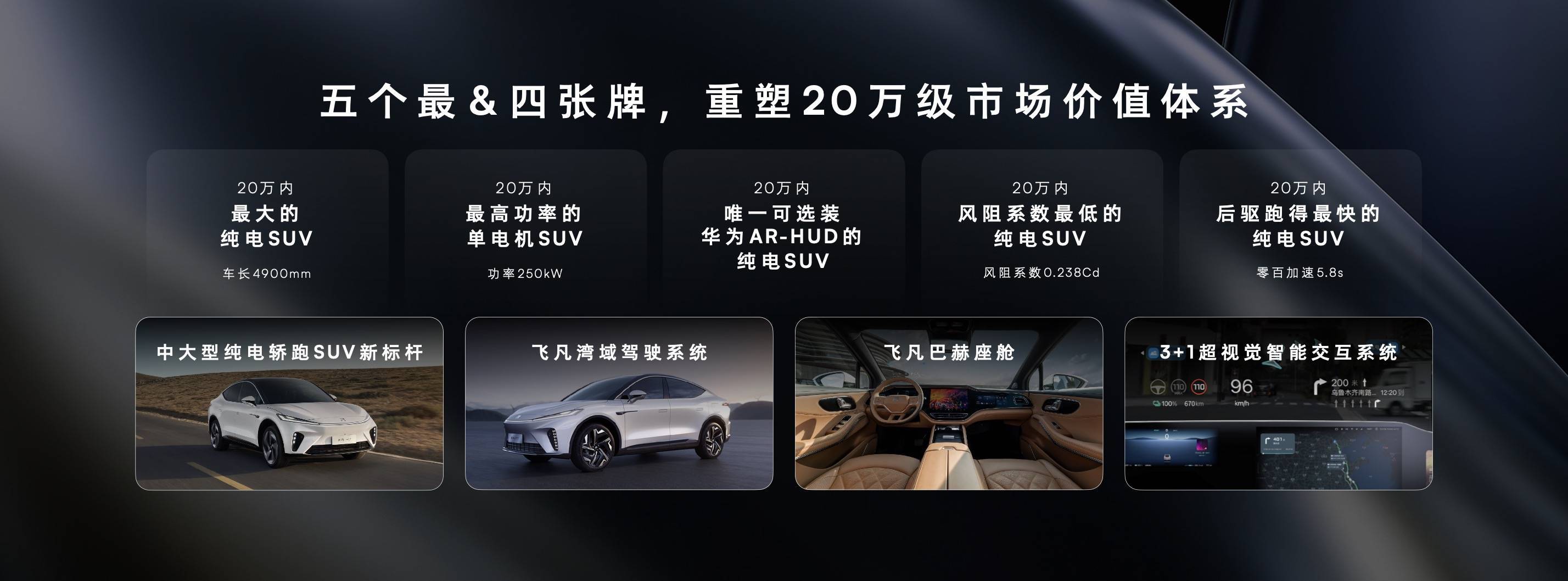 发布全新品牌定位 飞凡汽车决意走出"不凡"