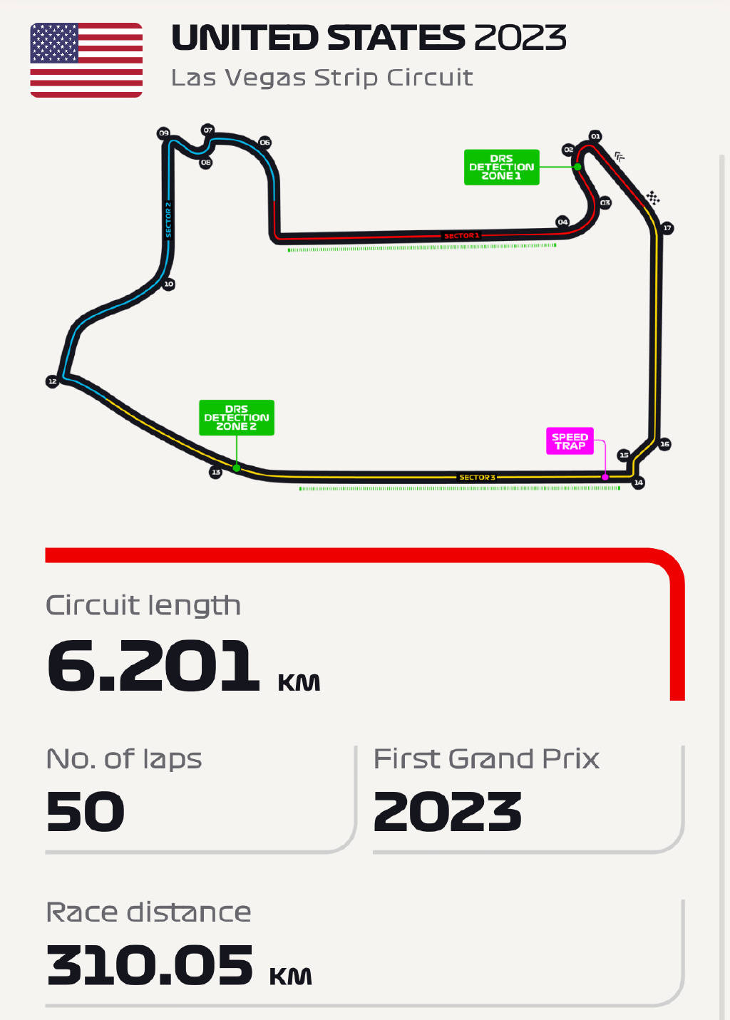 F1赛道平面图图片