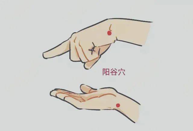 阳谷_治疗_疾病
