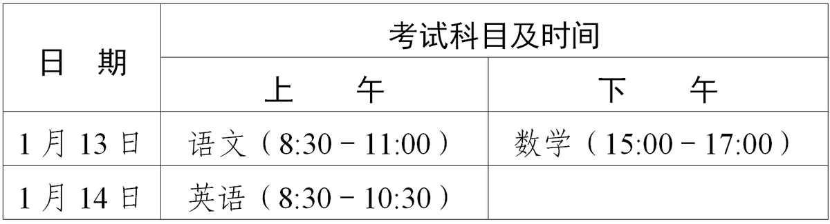 2024年3 证书考生将迎来"困难模式,怎么破?_考试_暴击_同学